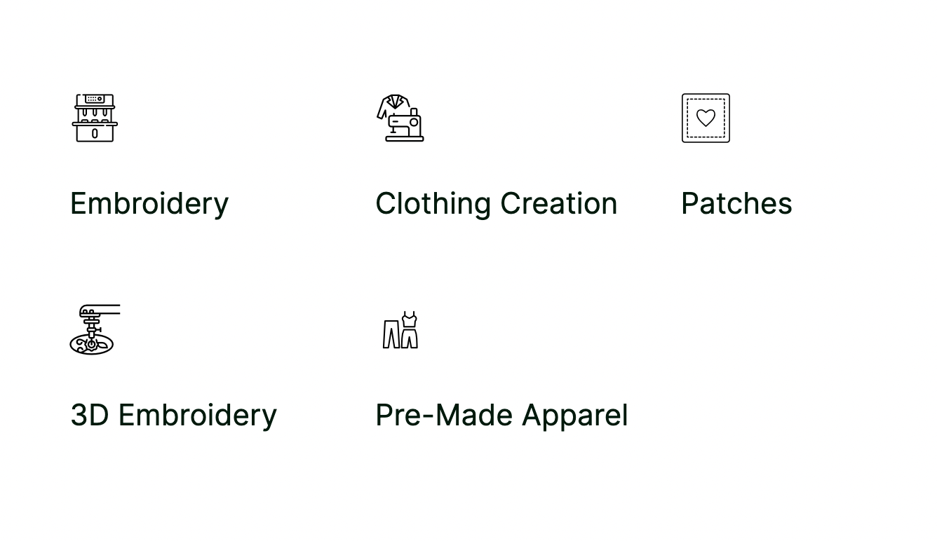 Different offerings, embroidery, clothing creation, patches, 3D embroidery, pre-made apparel